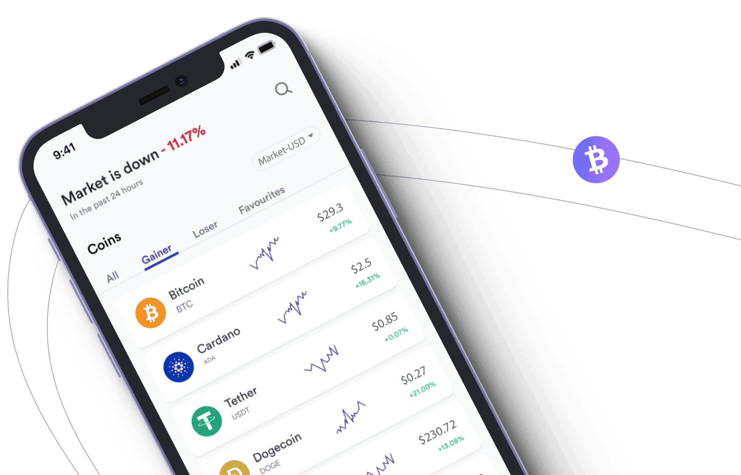 تطبيق Trade Vector AI