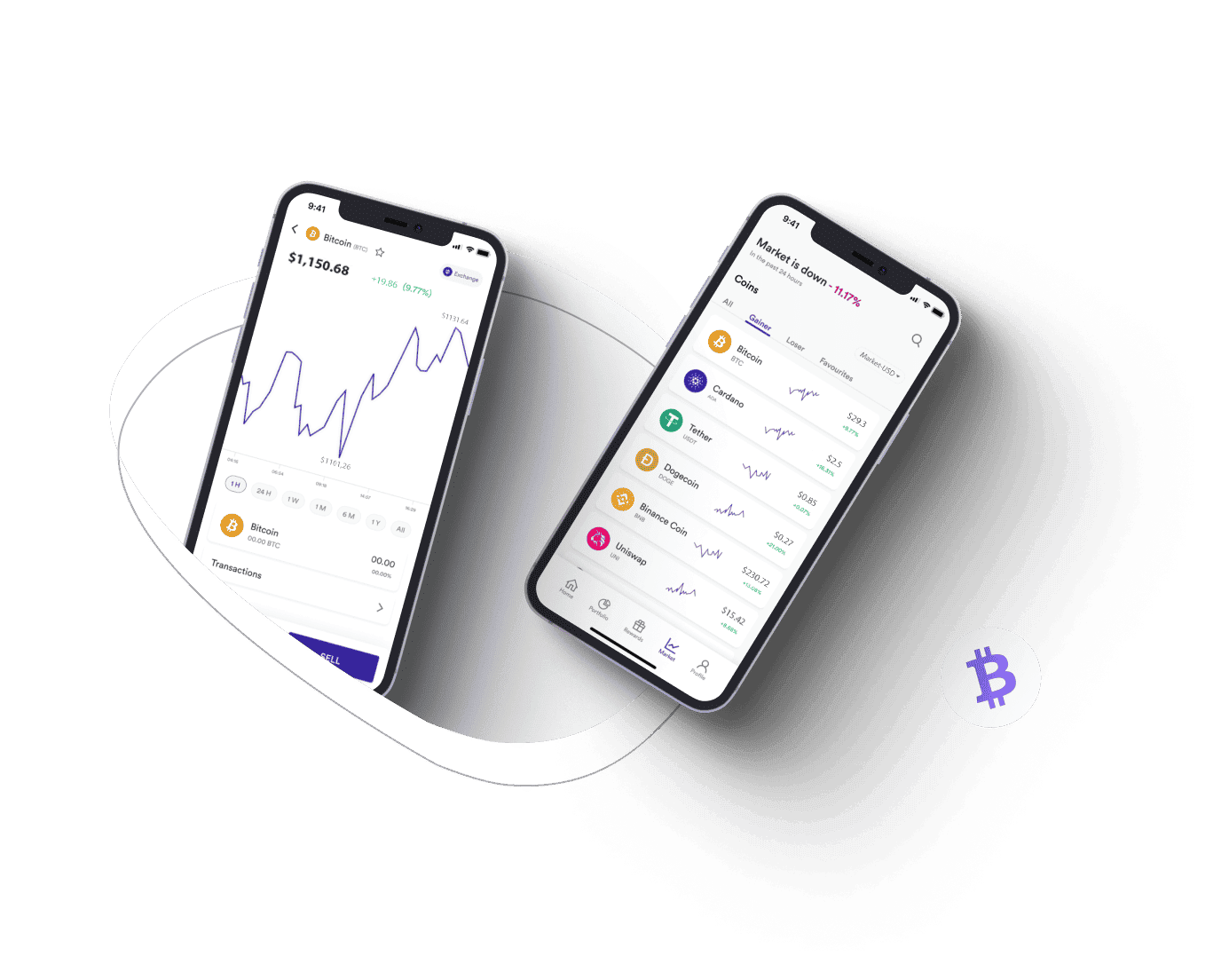 كيف تعمل Trade Vector AI؟